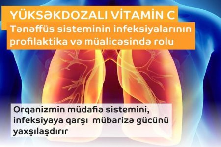 Yüksək dozalı vitamin C koronavirusdan sağalma sürətini kəskin artırır